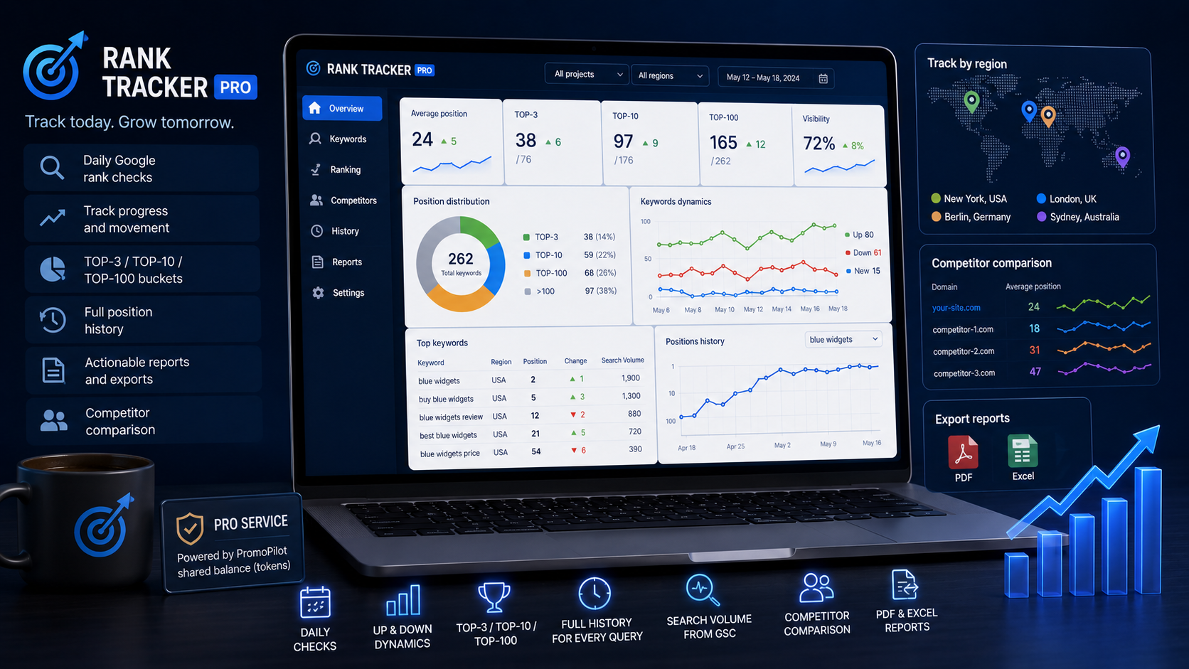 Startuje Rank Tracker (Pro): codzienny monitoring pozycji strony w Google