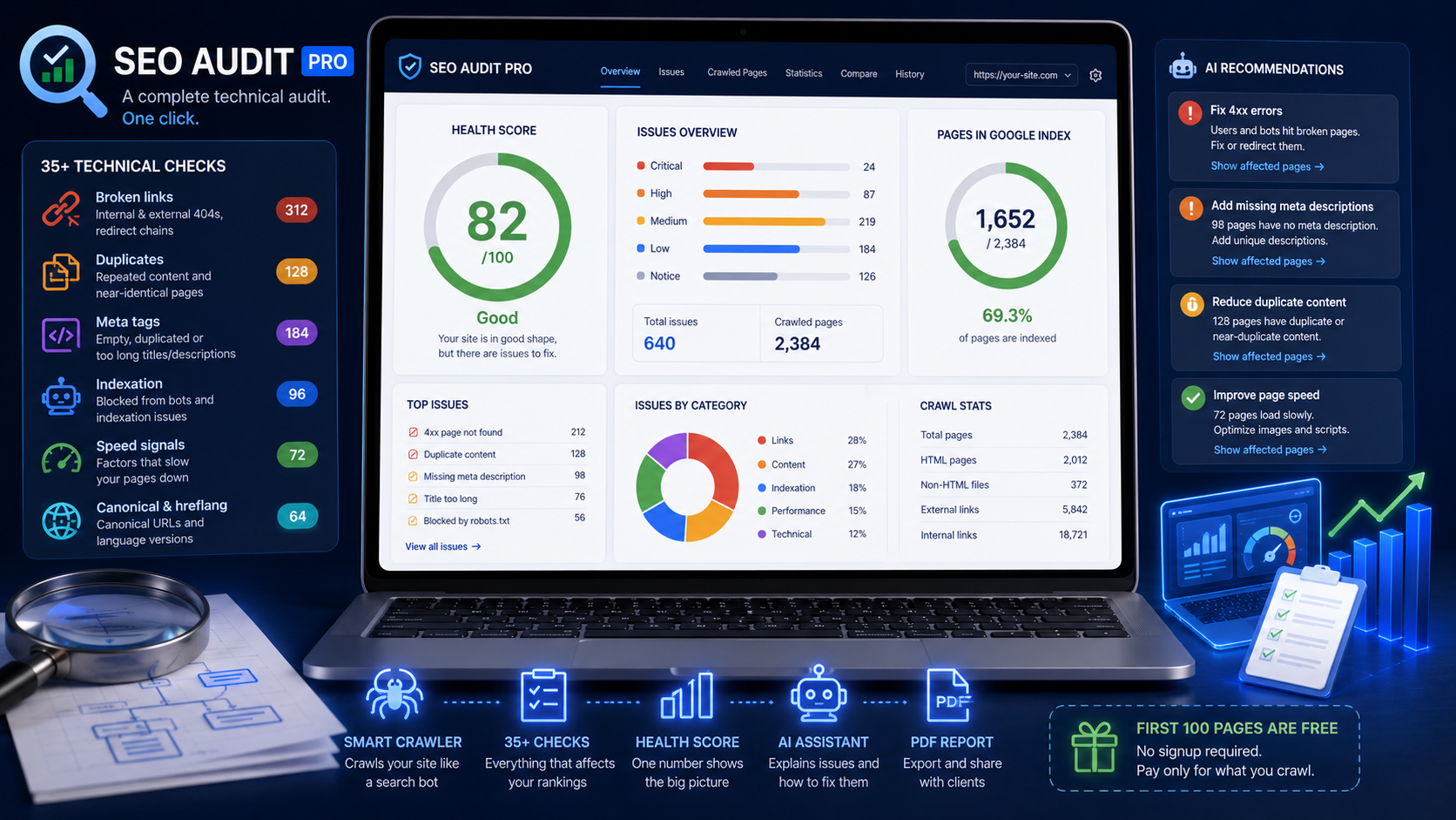 Startuje SEO Audit Pro: techniczny audyt całej witryny, Health Score i rekomendacje AI
